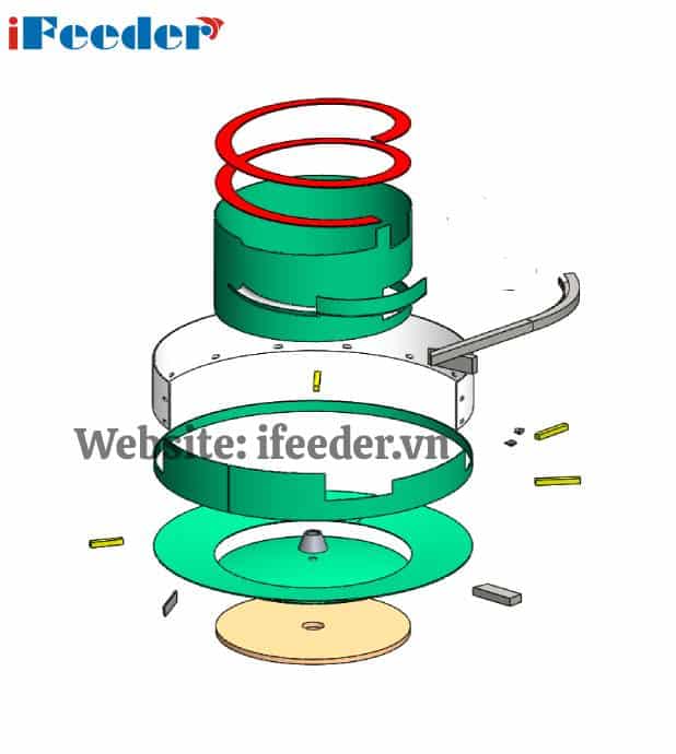 cau-tao-cua-pheu-rung-bowl-feeder